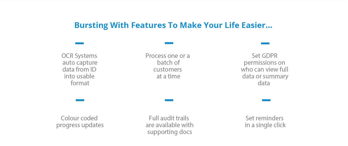 Bursting with features to make your life easier.